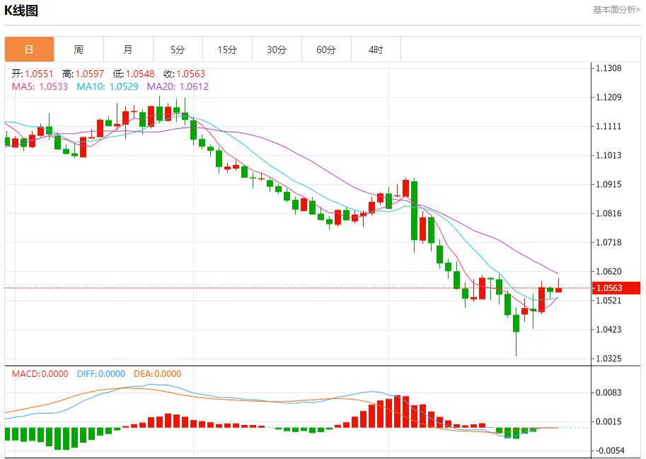 【富拓外汇市场评论】:乌干达证实该国央行遭黑客攻击 11月29日现货黄金、白银、原油、外汇短线走势分析(图1) 【富拓外汇市场评论】:乌干达证实该国央行遭黑客攻击 11月29日现货黄金、白银、原油、外汇短线走势分析(图1)