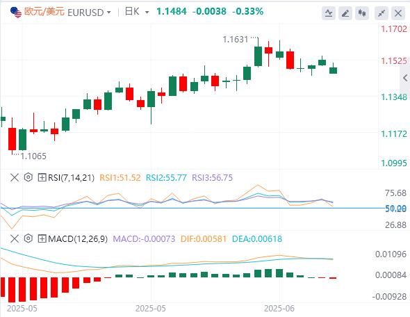 【富拓外汇】:黄金、原油开盘大涨!美元突破99美元关口(图2) 【富拓外汇】:黄金、原油开盘大涨!美元突破99美元关口(图2)