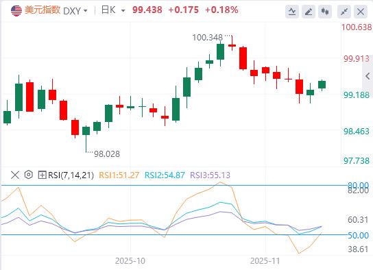 【富拓外汇平台】:美企破产数激增与停摆期债务膨胀,警惕美债长期信用侵蚀(图1) 【富拓外汇平台】:美企破产数激增与停摆期债务膨胀,警惕美债长期信用侵蚀(图1)