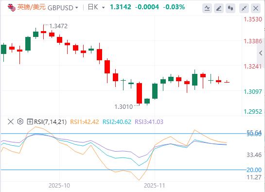 【富拓外汇官网】：“小非农”疲软、特朗普抱怨、日央行放鹰，共同引爆金价！(图3)