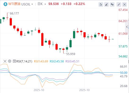 【FXTM官网】：美元指数失守100大关，美国劳动力市场迷雾重重(图5)