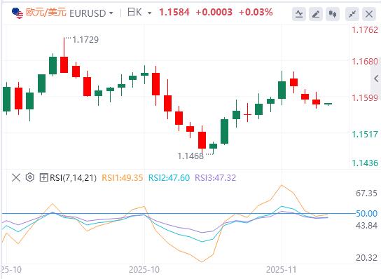 【富拓外汇官网】：“小非农”疲软、特朗普抱怨、日央行放鹰，共同引爆金价！(图2)